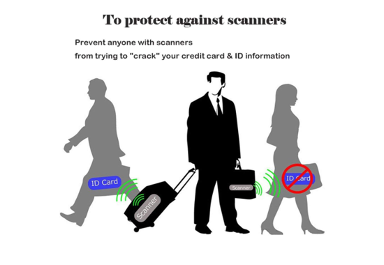 Poza cu Card protectie contactless RFID si NFC pentru protejarea cardurilor bancare si pasapoartelor cu cip RFID - Smart -X- pachet cu 3 bucati