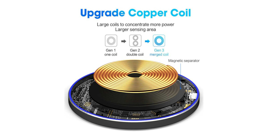 Poza cu Incarcator Wireless Fast Charging Pad QI  15W,pentru iPhone11,11promax/X/XS/XSMAX