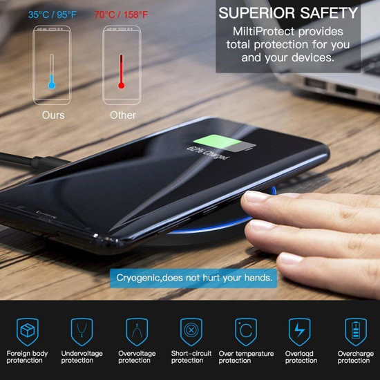 Poza cu Incarcator wireless fast charge 15W,,Ultra Slim 15W +Incarcator FAST Chargers 18W/3.0 - black/red