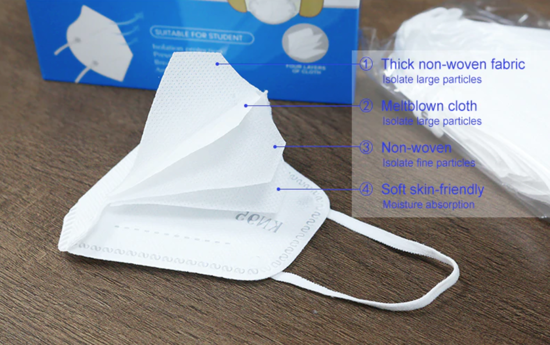 Poza cu set 5 buc masca pentru copii e-smartgadget KN95 FFP2 alb