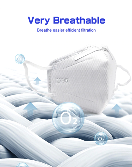 Poza cu set 5 buc masca pentru copii e-smartgadget KN95 FFP2 alb