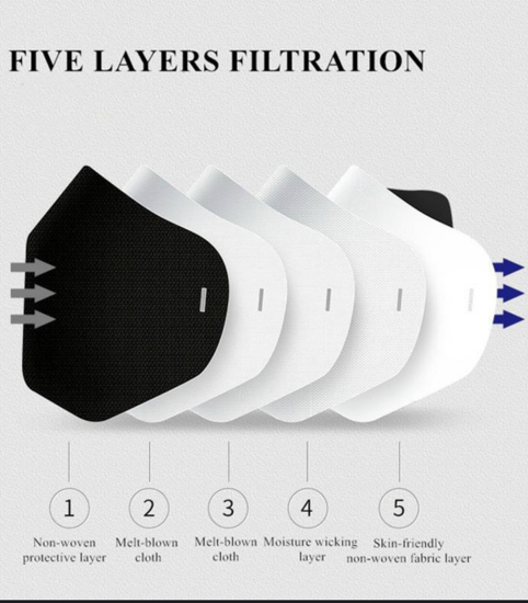 Poza cu Set 10 bucati Masca de protectie KN95 FFP2 plus 4 bucati cutii portabile pentru depozitare,negru -EX2