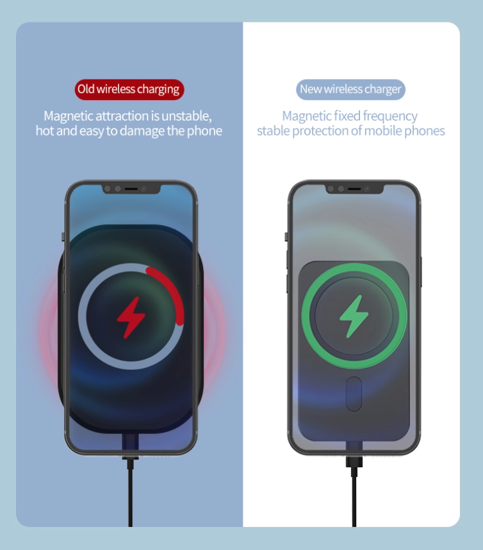 Poza cu Set Incarcator magnetic wireless car charger alb, pentru iPhone 12/12 Pro/12 Pro Max/12 Mini, plus incarcator auto 7A