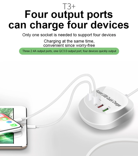 Poza cu Incarcator retea  fast charge  4port usb ,40W