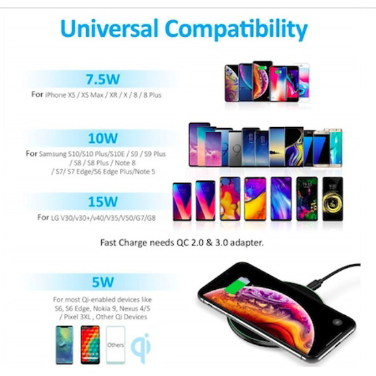 Poza cu Set 3in1 Incarcator Wireless 15W slim pad Super Fast Charge wireless receiver typ-C 10w fast