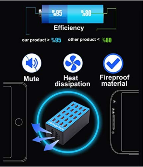Poza cu Statie de incarcare 100W Smart cu 20 porturi USB 5V 20A si ventilator
