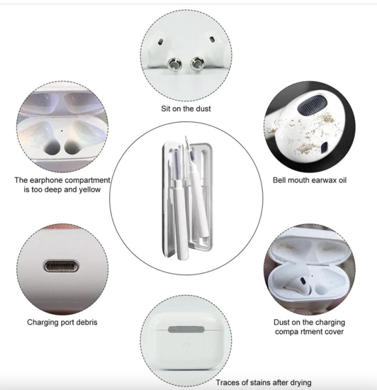 Poza cu Kit pentru curatare casti in ear, trusa 2 piese, stilou cu perie si pix cu plus special concepute pentru curatare carcase si casti