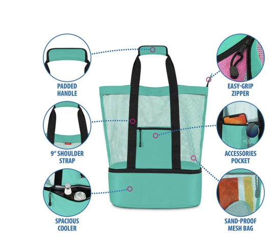 Poza cu Geanta de plaja termo frigorifica,20 l, 58x15x35 cm, Turcoaz