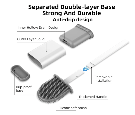 Poza cu Set 2 perii silicon pentru igienizarea toaletei, Negru, include manusi