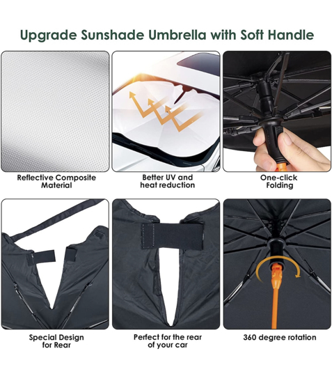 Poza cu Set Parasolar Auto 360°, Pliabil, pentru Masina, QNDS, 145 x 79 cm, Negru-Argintiu