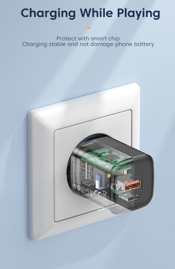 Poza cu Set 4 buc, 1 incarcator 20W PD Type-C, USB QC, 1 Adaptor auto PD Type-C, USB QC, pentru pentru Galaxy s21, s20, Note10, s10, 1 cablu date usb-C-usb-A, 1 cablu date C-C, 1M