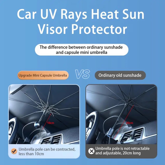 Poza cu Parasolar 360° Auto Pliabil, QUANDES®DLX, potrivit pentru dimensiuni  145 x 79 cm, Rezistent UV