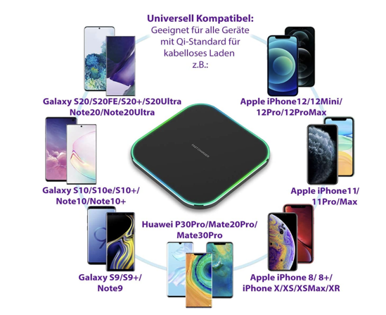 Poza cu Incarcator Wireless QUANDES®, 15W Fast Charge, compatibil iPhone 14/13/12/11 Pro Max, negru