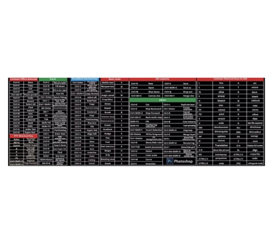 Poza cu Mousepad cu taste rapide in engleza pentru birou, negru 800 x 300 x 3 mm