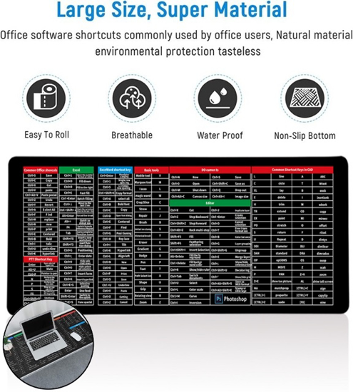 Poza cu Mousepad cu taste rapide in engleza pentru birou, negru 800 x 300 x 3 mm