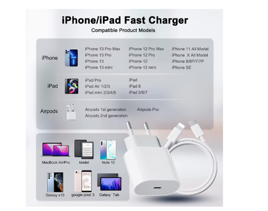 Poza cu Pachet 4 buc Incarcator Fast Charge 20W usb C, pentru iPhone 15pro,14, 13 12 Pro Max, 2 Cablu de date 2m USB-C - C, USB-C Lightning, 60w, Adaptor auto USB-C, 20W, QUANDES®