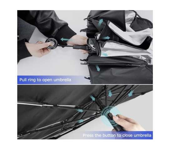 Poza cu Parasolar 360° Auto Pliabil, QNDS-RNG, potrivit pentru dimensiuni 145 x 79 cm, Rezistent UV