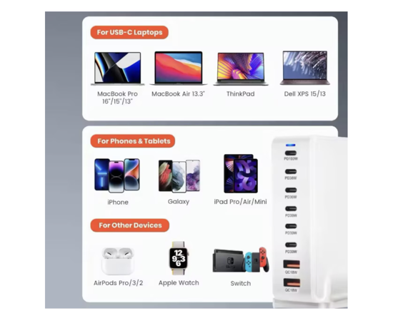 Poza cu Statie de incarcare GaN 286 W, incarcator USB tip C PD cu 8 porturi, QUANDES®, incarcare rapida, alb
