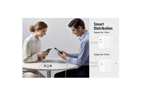 Poza cu Kit Incarcator Dual USB-C 50W Fast Charger, Cablu date USB-C-C 67W, 2M, incarcator auto Dual USB-C-C 60W, Compatibil cu iPhone16, 16 pro max, QUANDES®