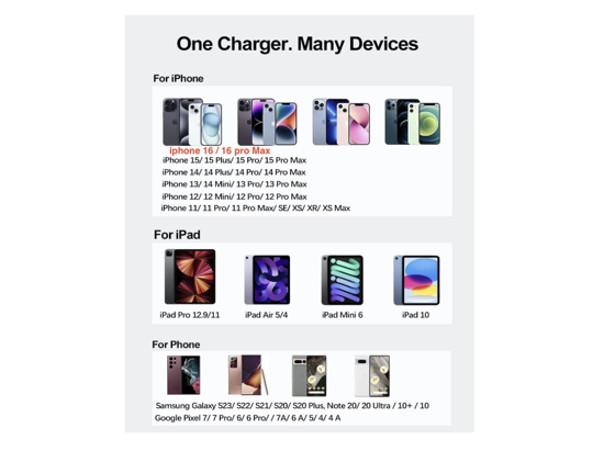 Poza cu Kit Incarcator Dual USB-C 50W Fast Charger, Cablu date USB-C-C 67W, 2M, incarcator auto Dual USB-C-C 60W, Compatibil cu iPhone16, 16 pro max, QUANDES®