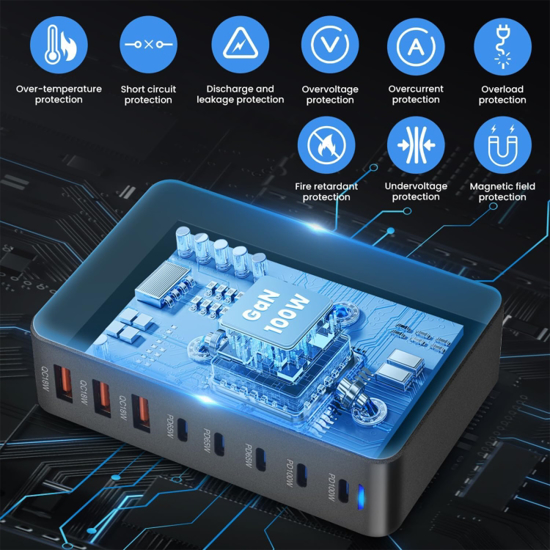 Poza cu Statie de Incarcare Rapida 440W GaN III 8-in-1 QUANDES®, 5 USB-C & 3 USB-A, PD 100W, Compatibila cu Laptop, MacBook, iPhone 16/15/14/13/12 Galaxy S24/S23 si Multe Alte Dispozitive Android, Portabila