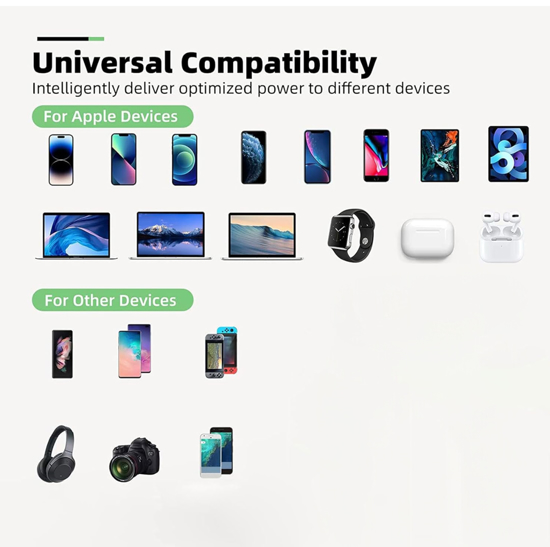 Poza cu Statie de Incarcare Rapida 500W GaN III 8-in-1 QUANDES®, 6 USB-C PD 100W, 65W & 2 USB-A, Compatibila cu Laptop, MacBook, iPhone 16/15/14/13 si Multe Alte Dispozitive Android S24/S23/s22 Portabila