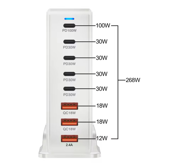 Poza cu Statie de incarcare GaN 286 W, incarcator USB tip C PD cu 8 porturi, QUANDES®, incarcare rapida, alb