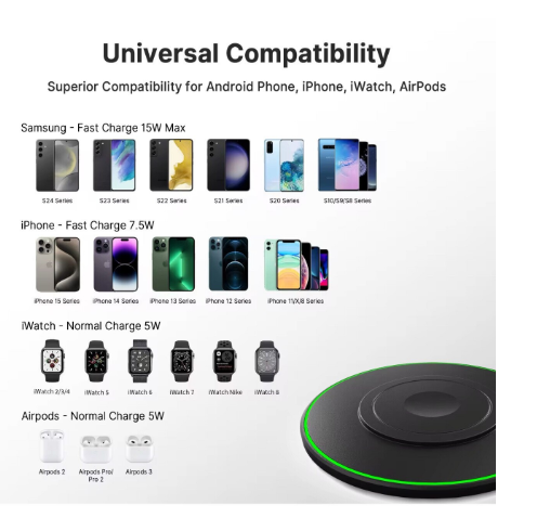 Poza cu Kit 3 in 1 wireless charger slim pad 15w fast charger, incarcator 25w Pd pentru iPhone 16, 15, 15 Pro Max Apple Watch Airpods, negru