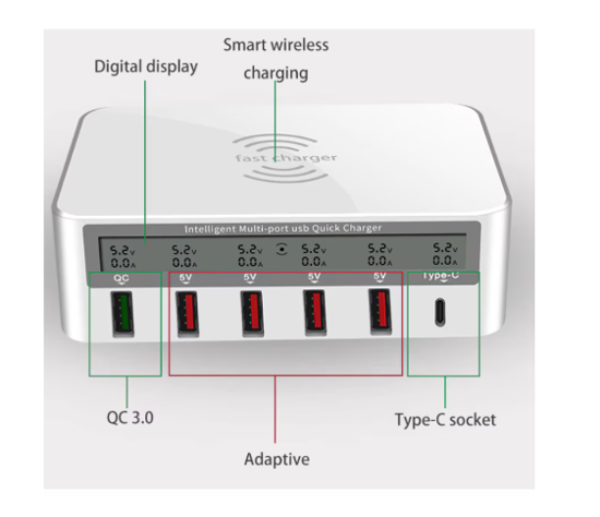 Poza cu Incarcator wireless fast QI incarcator extern multi-port incarcare rapida, 100w