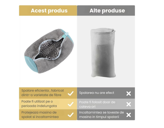 Poza cu Kit 2 Saci pentru Spalarea Incaltamintei, Inchidere Sigura, Reutilizabili, 4 Huse pentru protectie incaltaminte, QUANDES®, gri