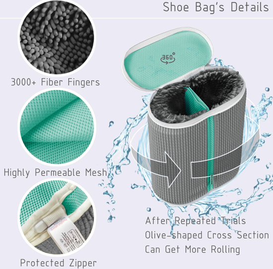 Poza cu Kit 1 Sac pentru Spalarea Incaltamintei, Compartiment dublu, Reutilizabili, QUANDES®, 2 Set sanuri pantofi cu arc flexibil, Marimea 35 - 39, 40-47, Gri, 2 Huse protectie incaltaminte