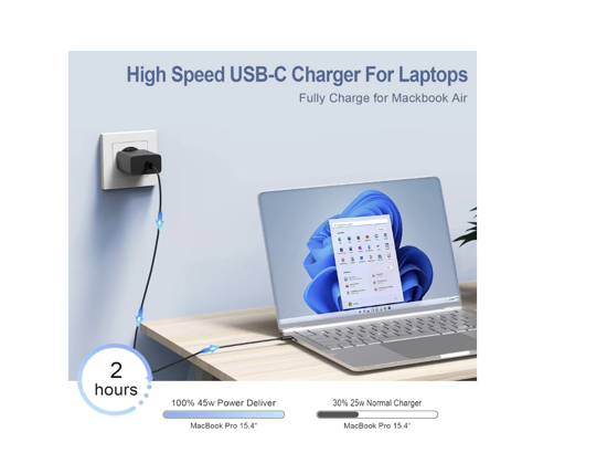 Poza cu Incarcator super Fast Charge 45W PD usb C, T4510 compatibil cu Samsung S25, S24, S24 ultra, 1 Cablu de date 1.8m USB-C - C 5A