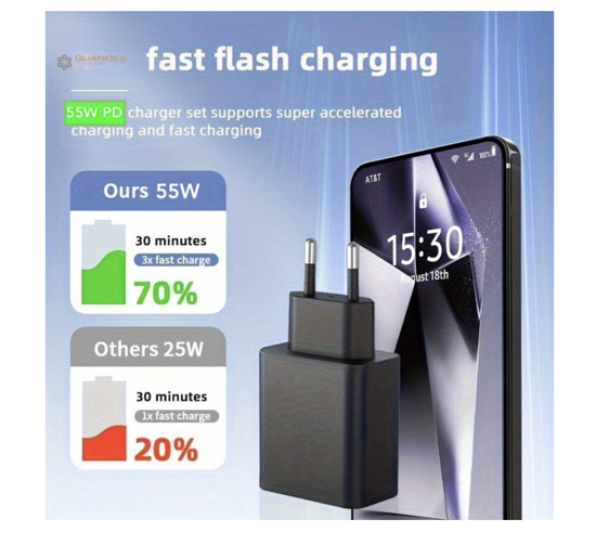 Poza cu Incarcator super Fast Charge 55W PD GaN usb C, pentru Samsung S25, S25ultra, fara cablu