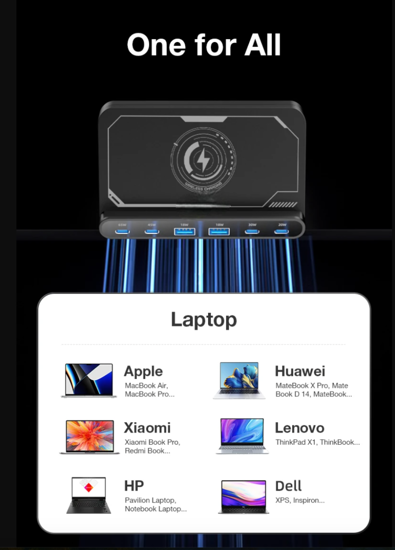 Poza cu Statie de incarcare USB de 160 W, incarcator wireless 7 in 1, 65 W, 45 W, PPS PD tip C, incarcare rapida universala, pentru Macbook, iPad, iPhone, Samsung, Huawei
