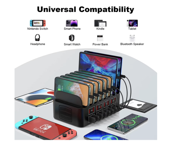 Poza cu Statie de incarcare rapida 150W/35A, QUANDES, organizator de incarcatoare multiple cu 16 porturi USB, 8 USB-C / 8USB-A, compatibil cu telefon mobil, iPad, tableta Android, fara cablu