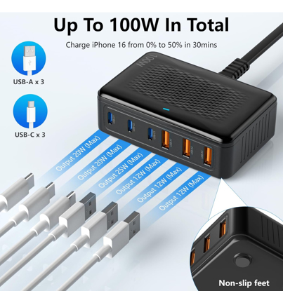 Imagine Statie de incarcare rapida cu 6 porturi GaN de 100W, Incarcator USB C, pentru dispozitive multiple, adaptor de alimentare cu priza pentru toate iPhone 16 15, 14, 13, iPad Samsung, Android, Negru