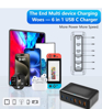 Imagine Statie de incarcare rapida cu 6 porturi GaN de 100W, Incarcator USB C, pentru dispozitive multiple, adaptor de alimentare cu priza pentru toate iPhone 16 15, 14, 13, iPad Samsung, Android, Negru