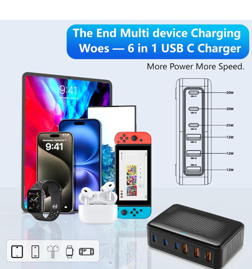 Poza cu Statie de incarcare rapida cu 6 porturi GaN de 100W, Incarcator USB C, pentru dispozitive multiple, adaptor de alimentare cu priza pentru toate iPhone 16 15, 14, 13, iPad Samsung, Android, Negru