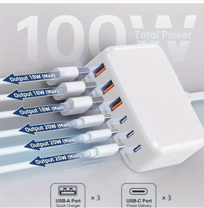Imagine Statie de incarcare rapida cu 6 porturi GaN de 100W, Incarcator USB C, pentru dispozitive multiple, adaptor de alimentare cu priza pentru toate iPhone 16 15, 14, 13, iPad Samsung, Android, Alb