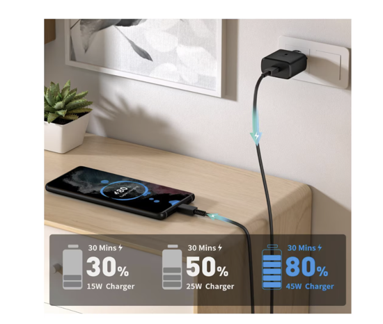Poza cu Incarcator super Fast Charge 45W PD usb C, T4510 compatibil cu Samsung S25, S24, S24, s23, 1 Cablu 1.8m USB-C - C 5A, Geanta de depozitare