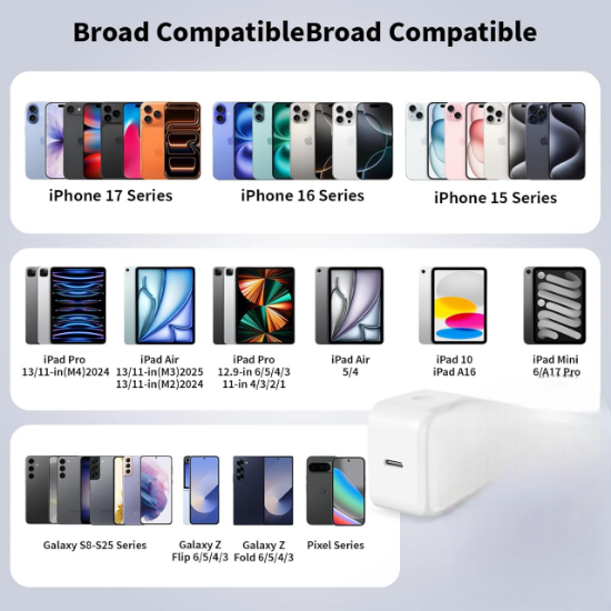 Poza cu Adaptor de alimentare dinamic de 40W cu putere maxima de 60W, QUANDES® compatibil cu iPhone 17 Pro Max/17 Pro/17/16/16 /15 Pro Max/ Pad Pro/Air